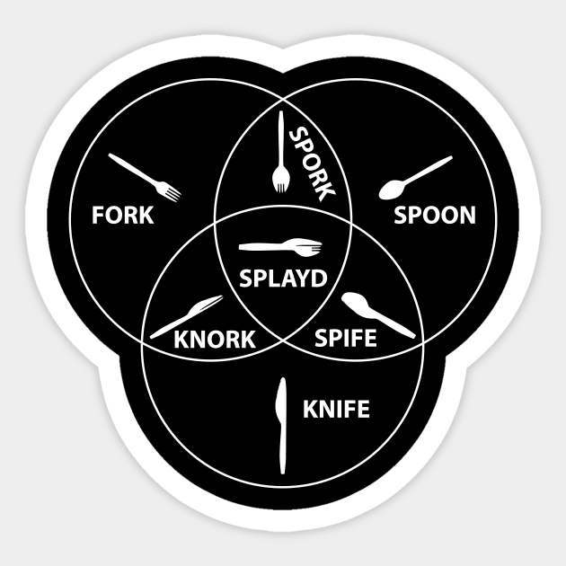 Spoon Knife Fork Spork Spife Knork Splayd Funny Vinn Diagram Meme Sticker by Vauliflower